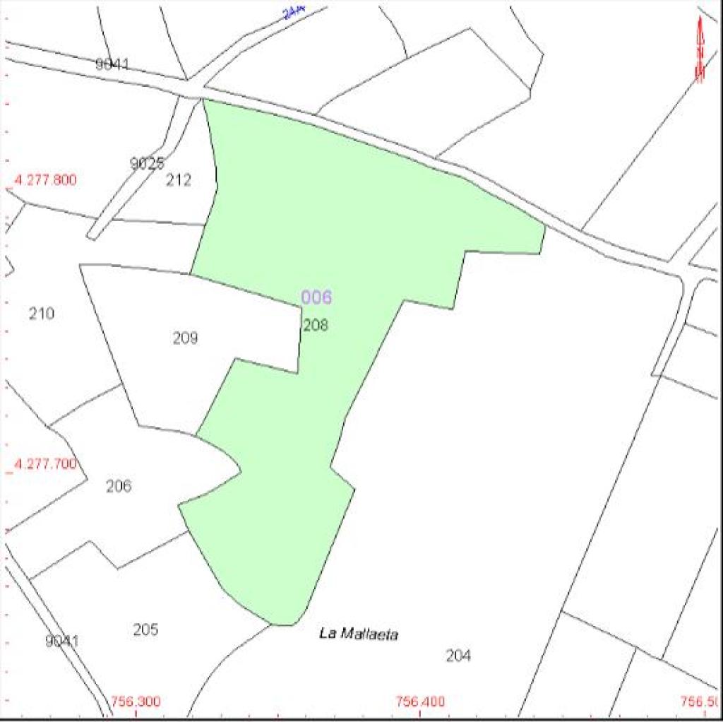 plot in Altea