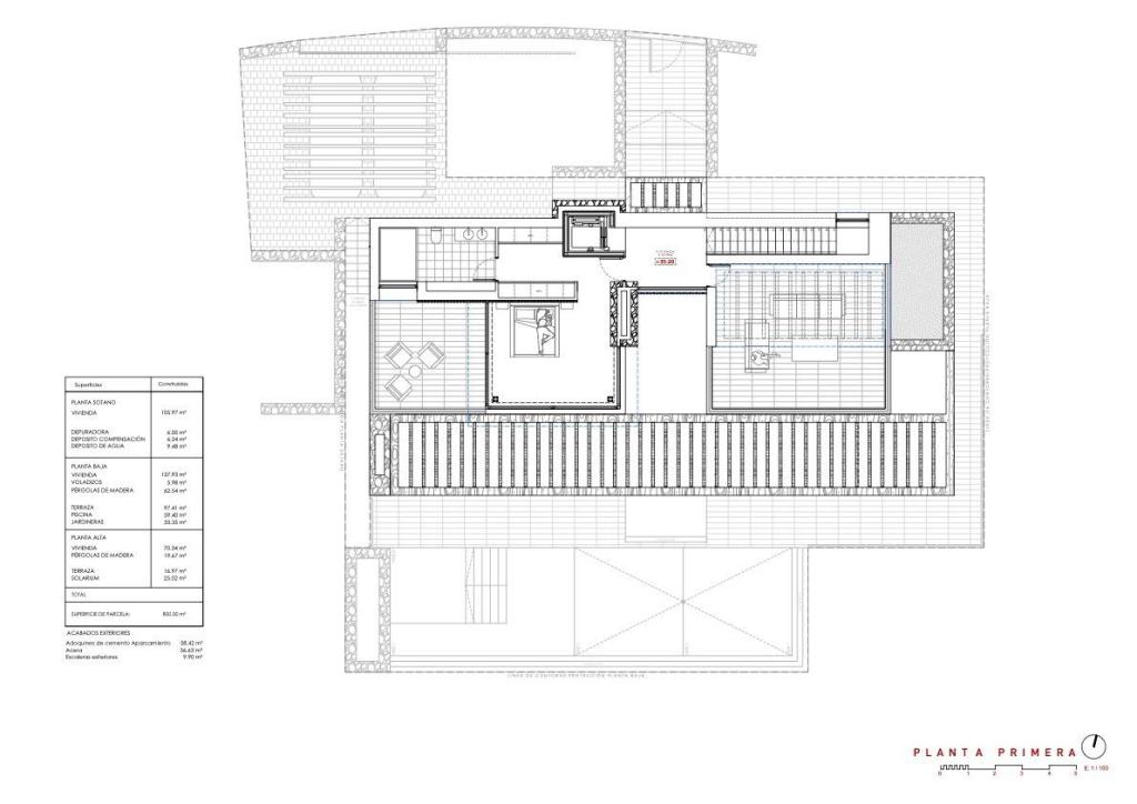 4 bed villas in Benissa