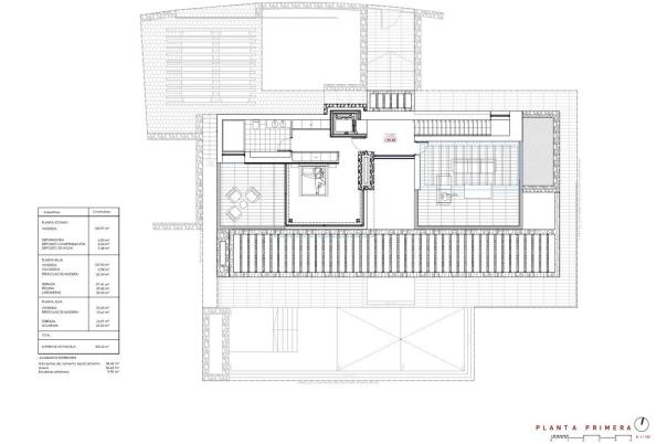 4 bed villas in Benissa