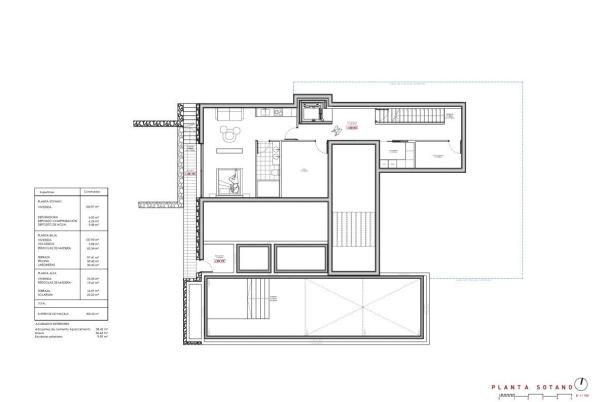 4 bed villas in Benissa