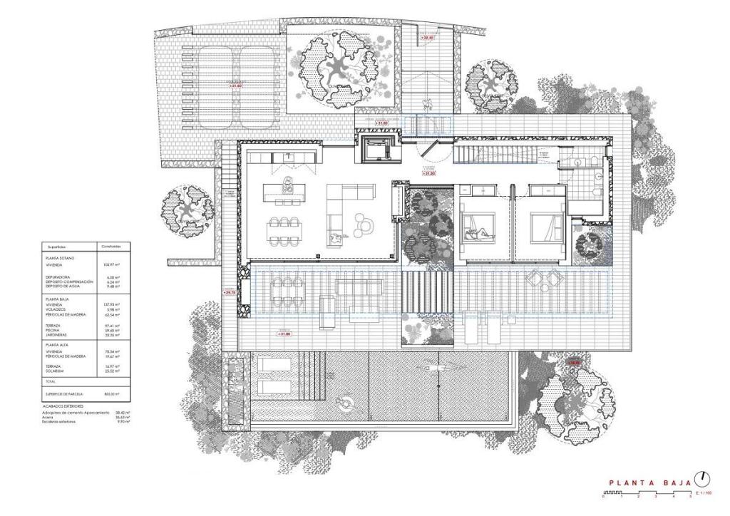4 bed villas in Benissa