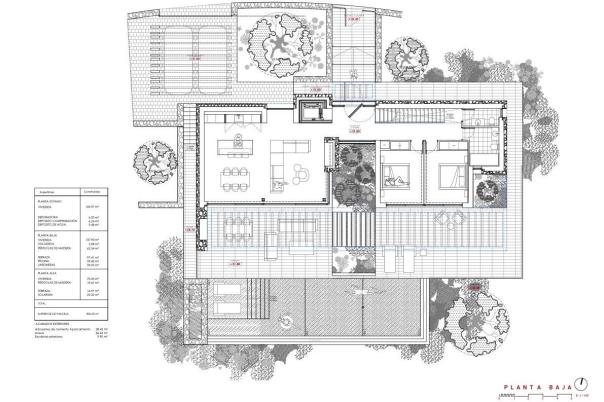 4 bed villas in Benissa