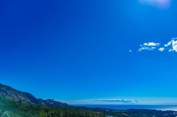 plot in Altea