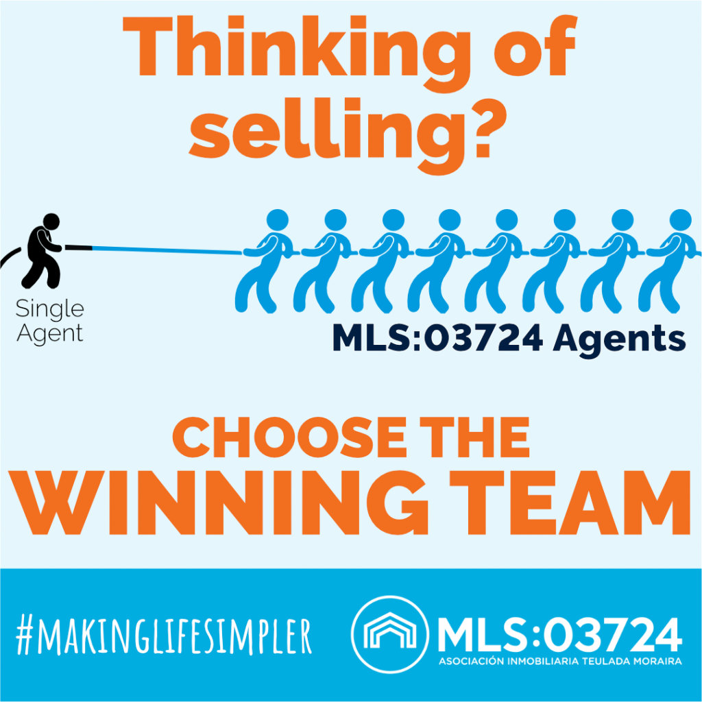 MLS 03724