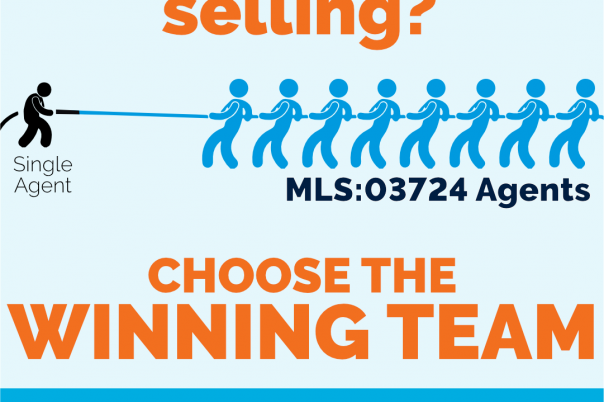 MLS 03724