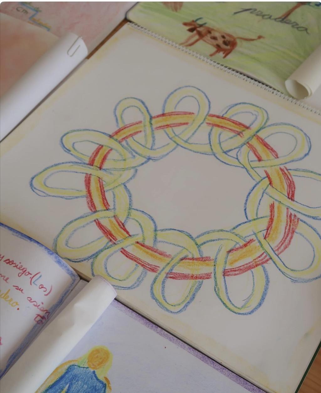 Escuela Internacional Waldorf Rudolf Steiner - International School Costa Blanca