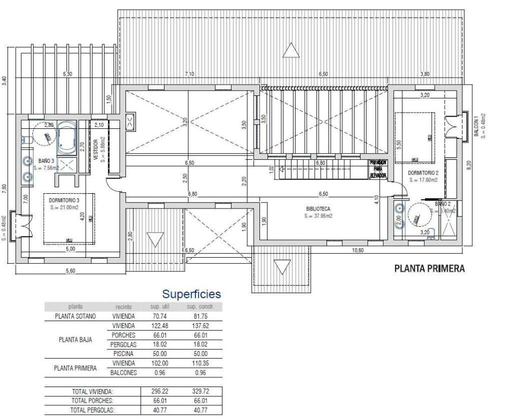 plots of land in Teulada