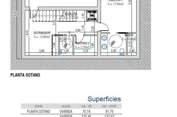 plots of land in Teulada