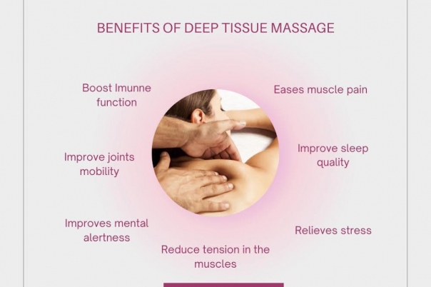 Javea Massage Therapies - Deep Tissue Massage